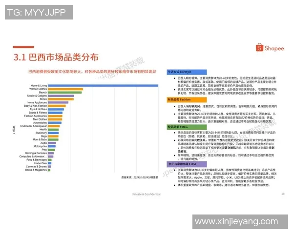 足球鞋与体育衍生品的活力探索与市场潜力分析